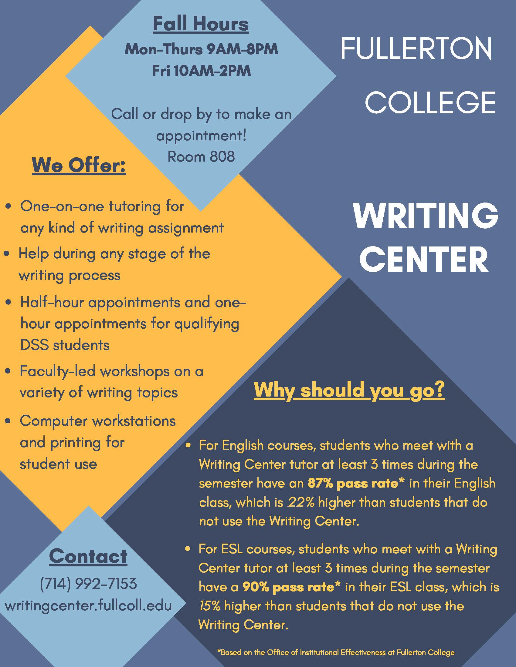 Fullerton College Map Fall 2019